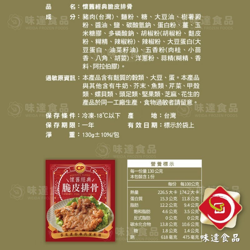 【冷凍】卜蜂-懷舊經典脆皮排骨 (130g)